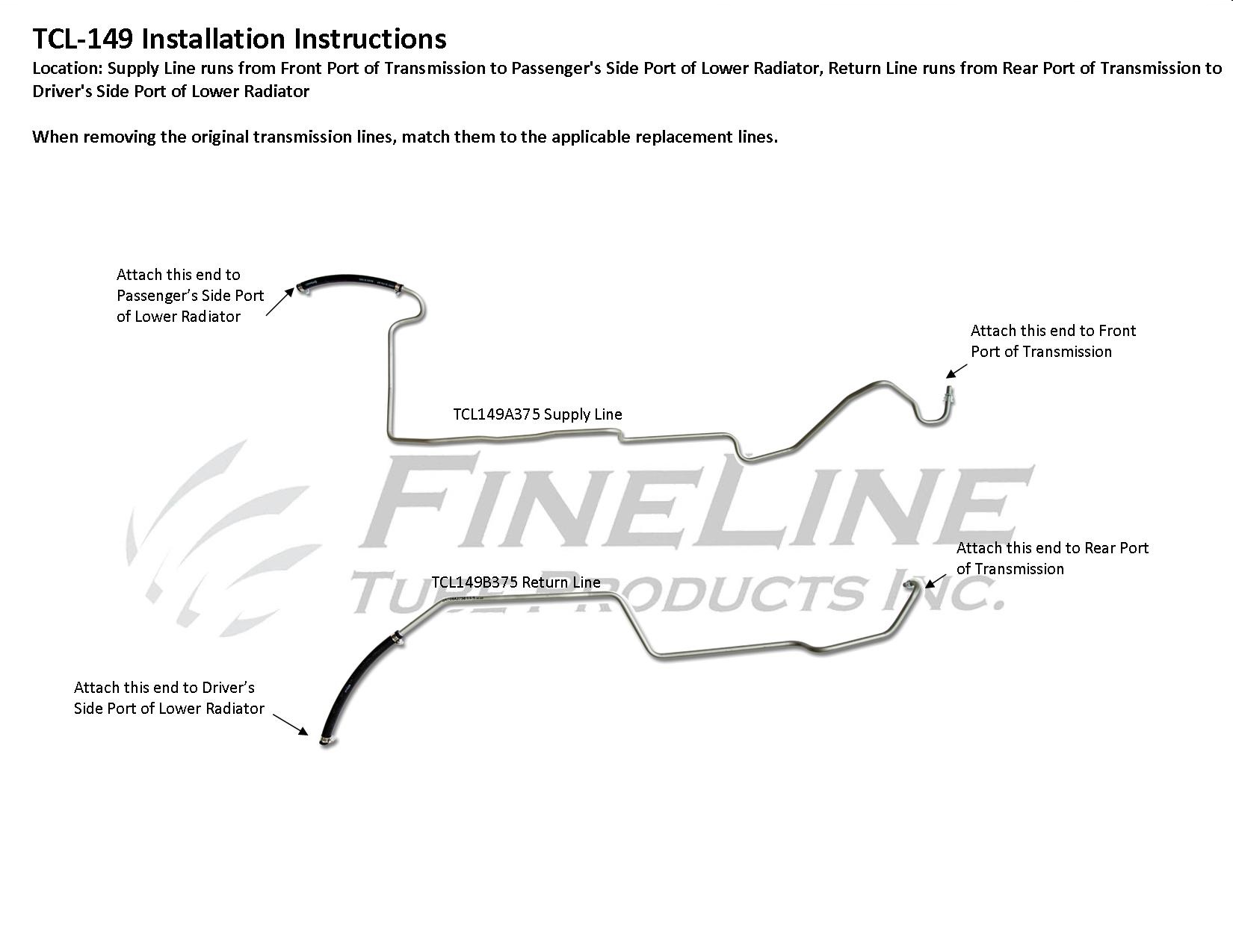 How To Install Tcl Transmission Lines Fineline Tube Products Inc