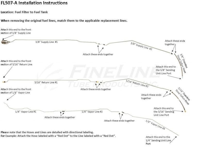 How to Install FL507-A Fuel Lines - FineLine Tube Products Inc.