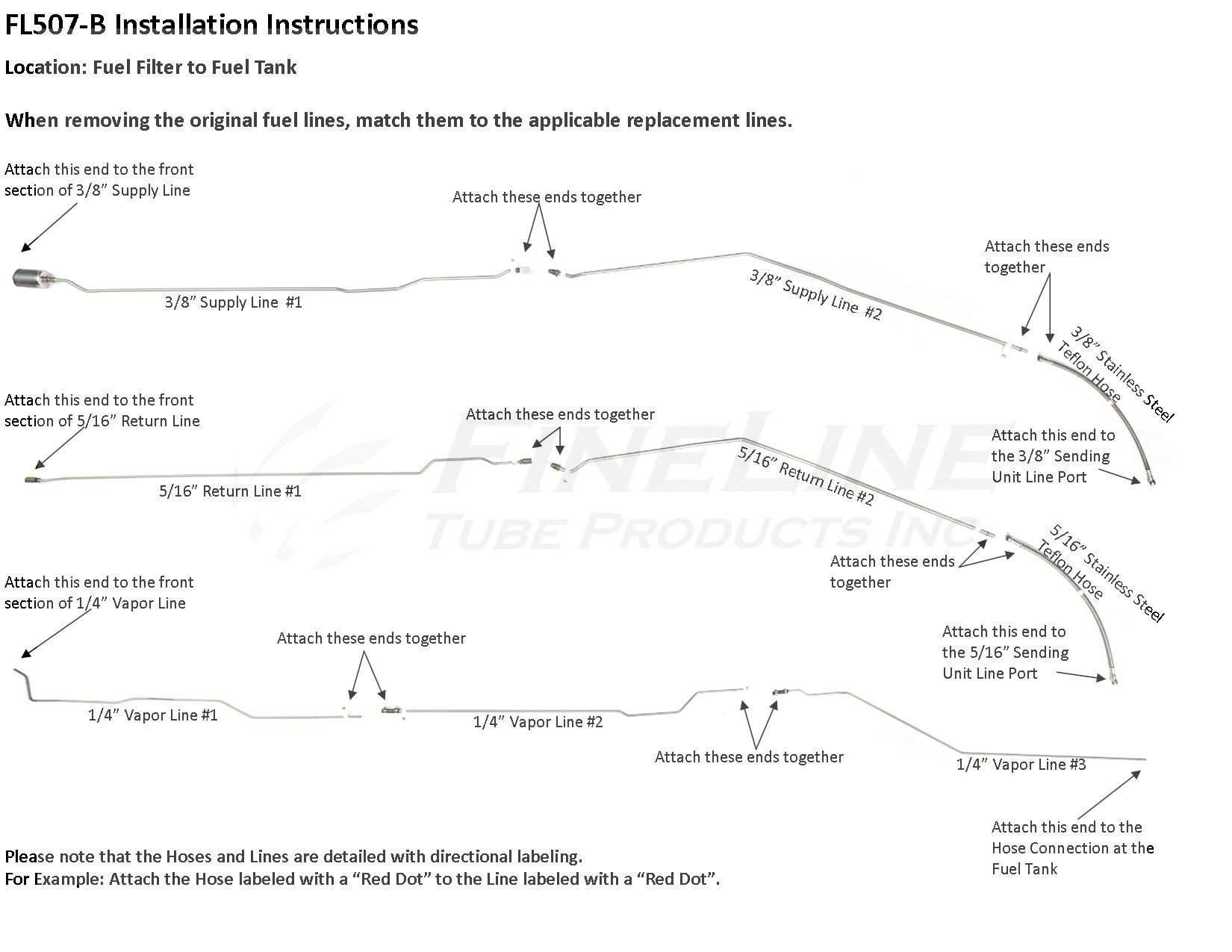 How to Install FL507-B Fuel Lines - FineLine Tube Products Inc.