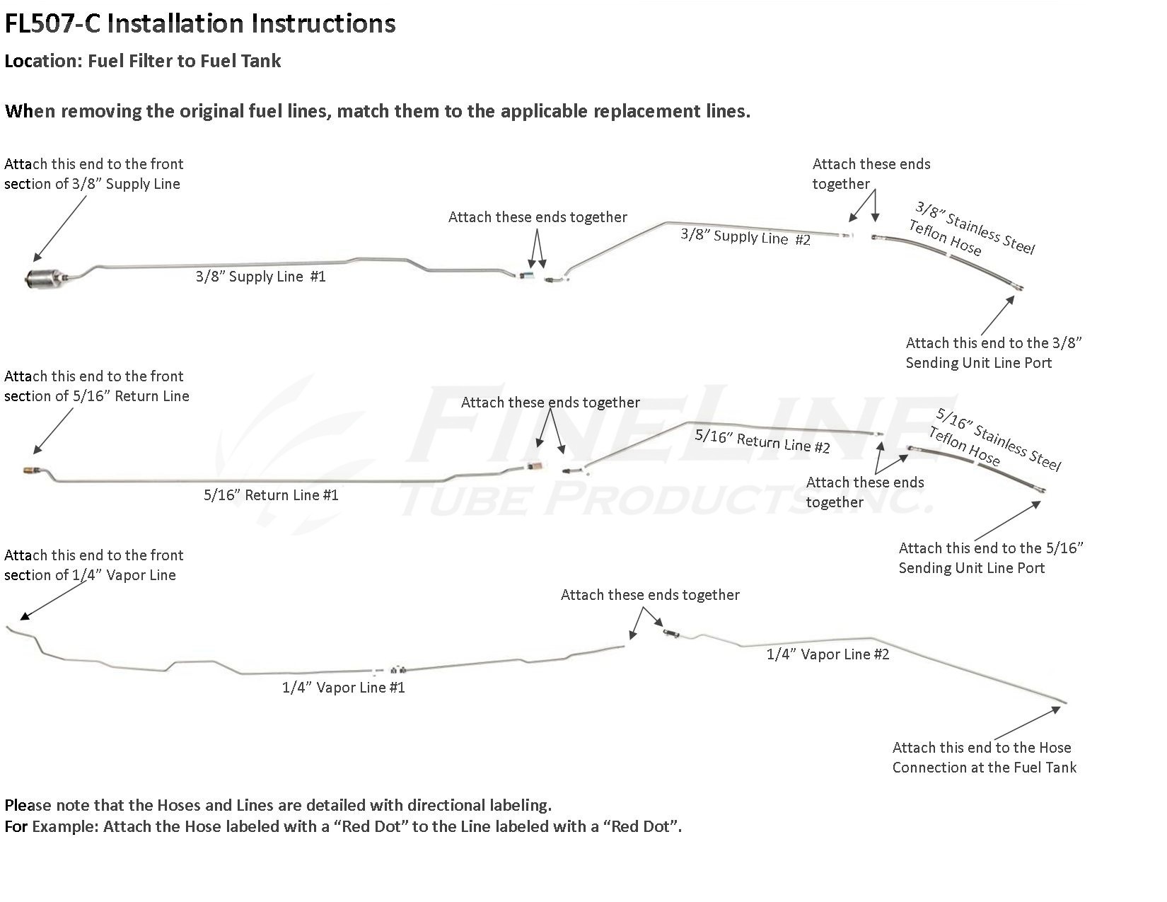 How to Install FL507-C Fuel Lines - FineLine Tube Products Inc.