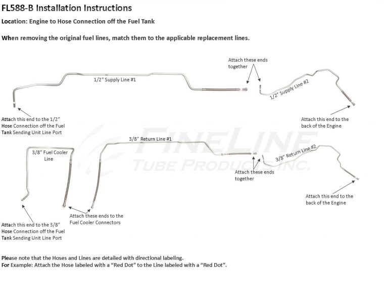 How to Install FL588B Fuel Lines FineLine Tube Products Inc.