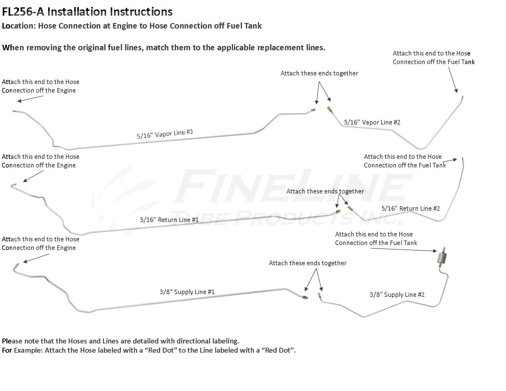 How to Install FL256-A Fuel Lines - FineLine Tube Products Inc.