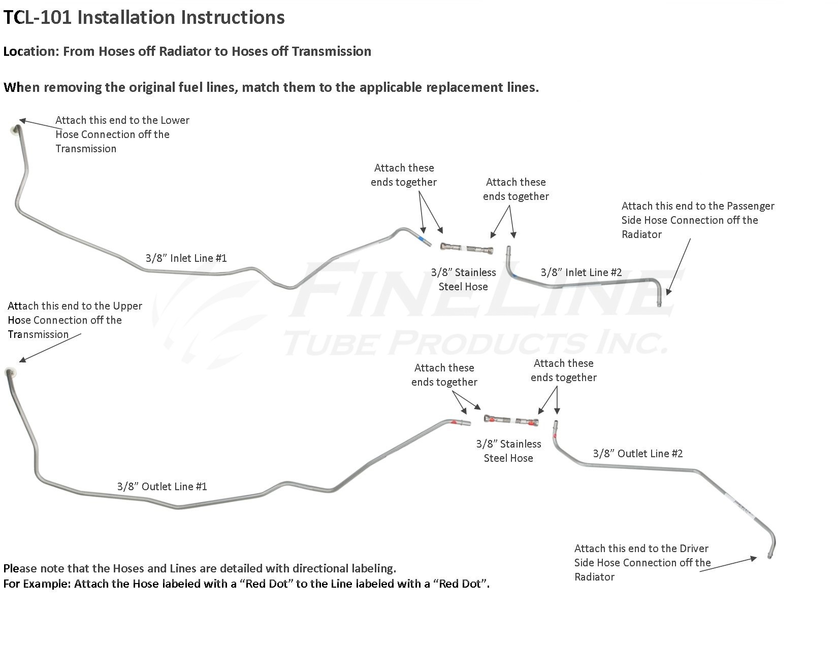 Replacing trans cooler line  Chevy TrailBlazer, TrailBlazer SS and GMC  Envoy Forum