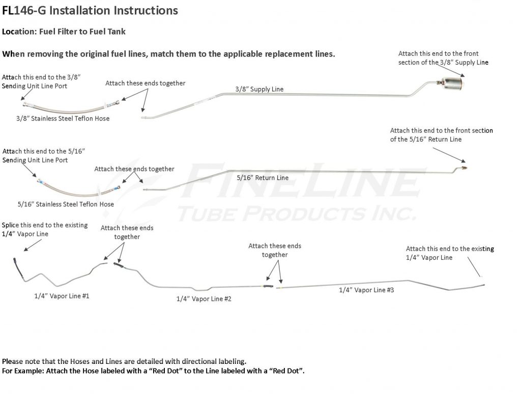 How to Install FL146-G Fuel Lines - FineLine Tube Products Inc.