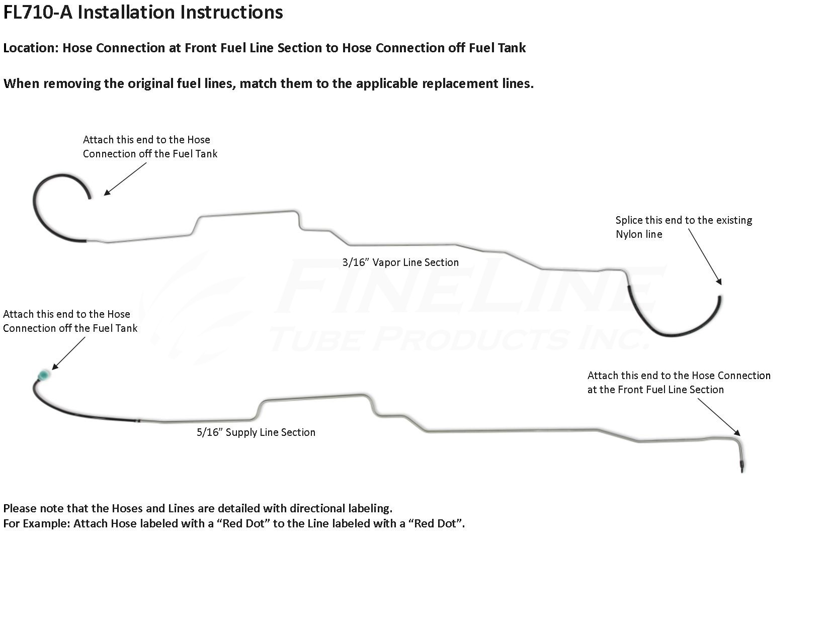How to Install FL710-A Fuel Lines - FineLine Tube Products Inc.